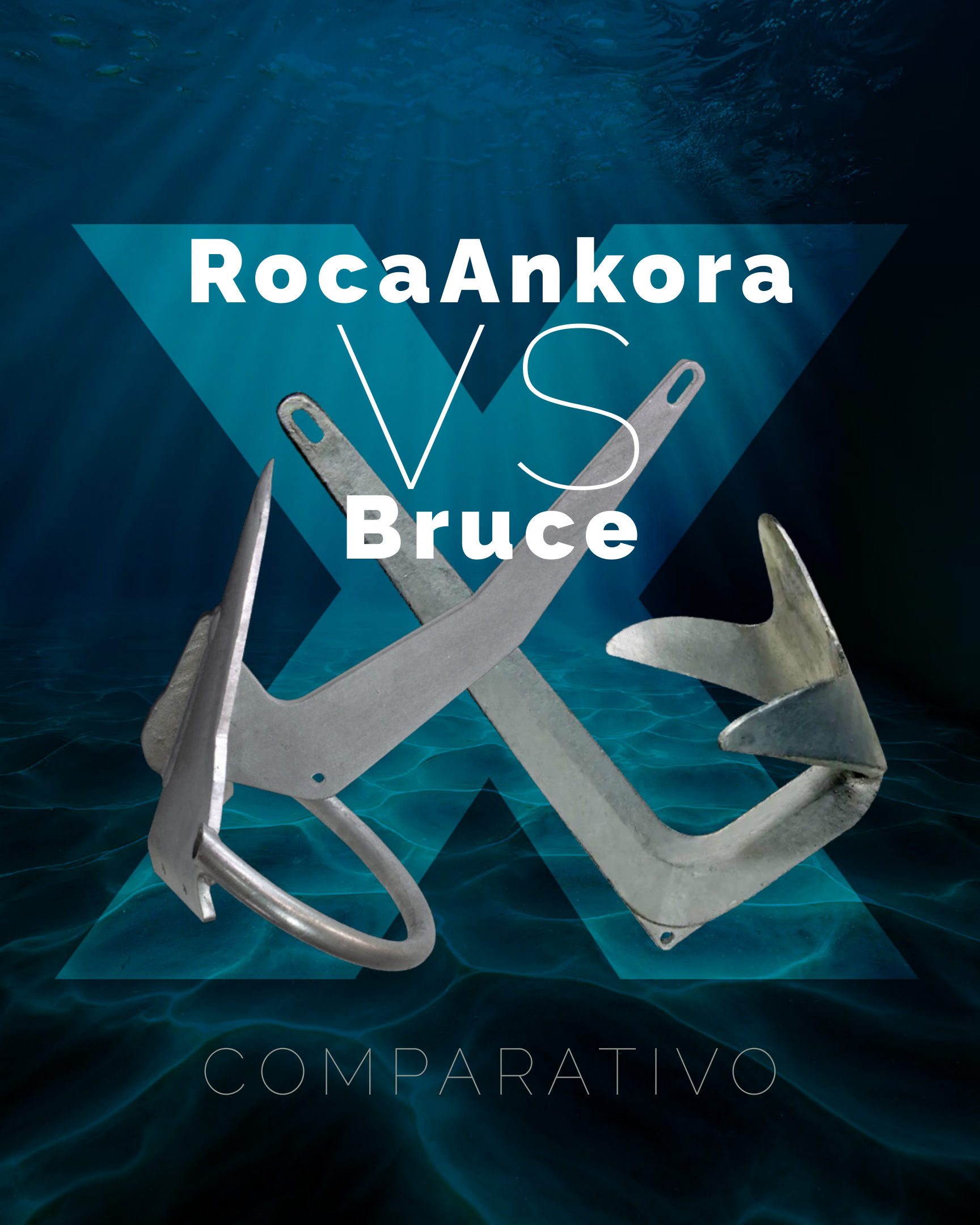RocaAnkora x Bruce — Comparativo